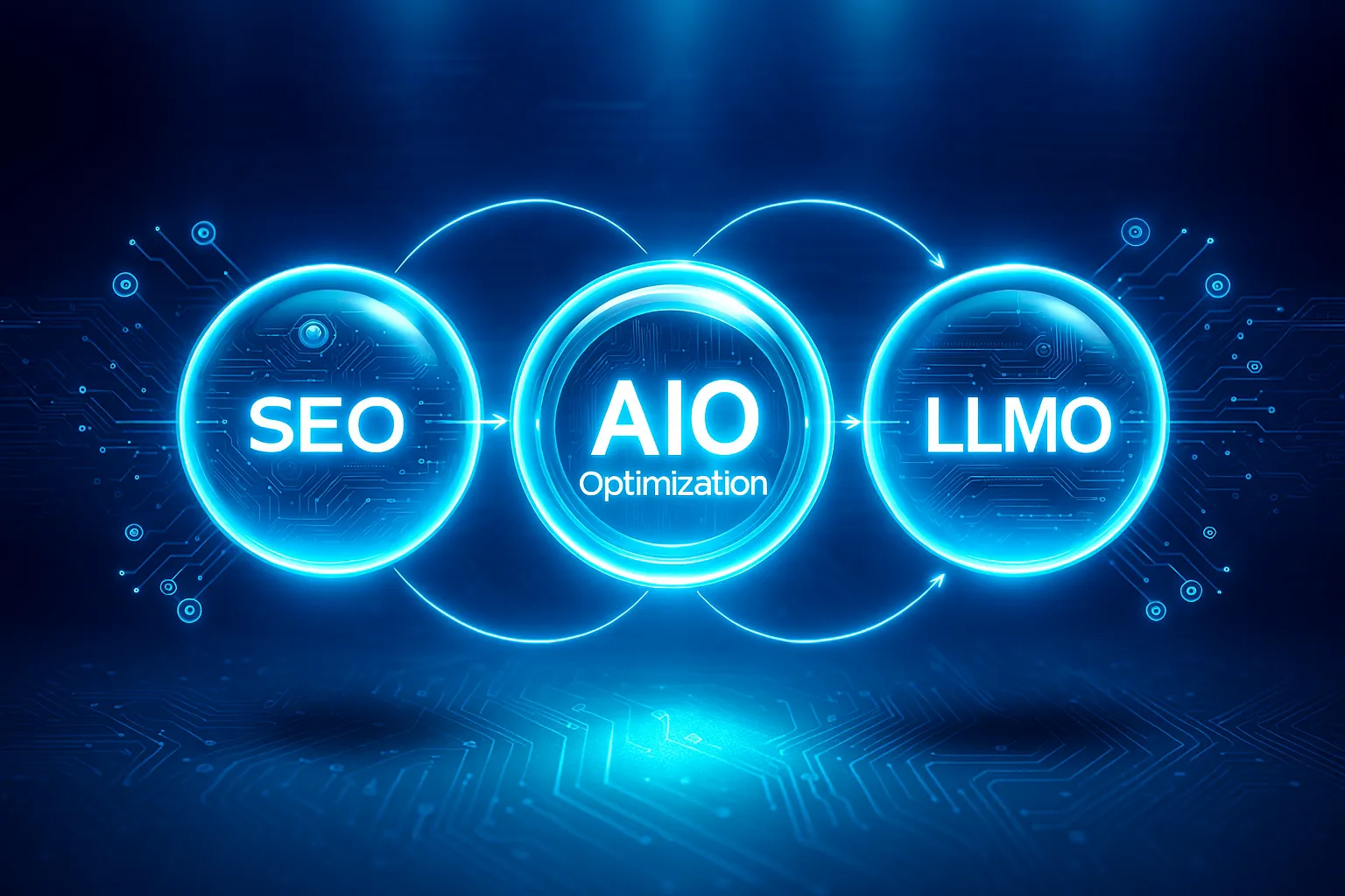 AIO LLMO SEO Comparison